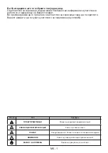 Preview for 123 page of VOX electronics CTR6305IX User Manual