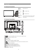 Preview for 8 page of VOX electronics DSA311 Series Operating Instructions Manual