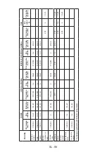 Preview for 89 page of VOX electronics EBB7116 Operating Instructions Manual