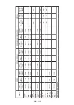 Preview for 111 page of VOX electronics EBB7116 Operating Instructions Manual