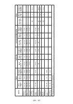 Preview for 134 page of VOX electronics EBB7116 Operating Instructions Manual