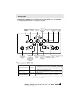 Preview for 65 page of VOX electronics EBC311 DB Operating Instructions Manual