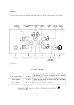 Preview for 88 page of VOX electronics EBC311 DB Operating Instructions Manual