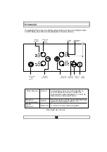 Preview for 129 page of VOX electronics EBC405 DB Operating Instructions Manual