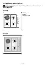 Предварительный просмотр 16 страницы VOX electronics EBG310GIX User Manual