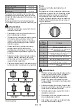 Preview for 18 page of VOX electronics EBG310GIX User Manual