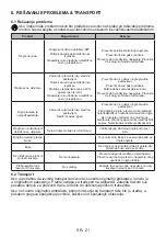 Preview for 21 page of VOX electronics EBG310GIX User Manual