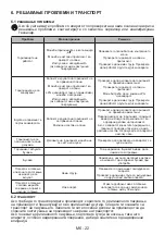 Preview for 64 page of VOX electronics EBG310GIX User Manual