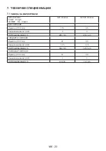 Preview for 65 page of VOX electronics EBG310GIX User Manual