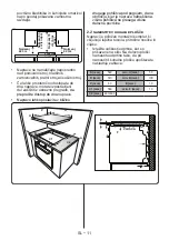 Предварительный просмотр 117 страницы VOX electronics EBG310GIX User Manual