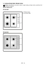 Preview for 16 page of VOX electronics EBG400GIX User Manual