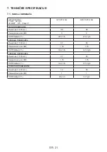 Preview for 21 page of VOX electronics EBG400GIX User Manual