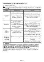 Preview for 62 page of VOX electronics EBG400GIX User Manual