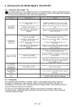 Preview for 82 page of VOX electronics EBG400GIX User Manual