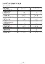 Preview for 83 page of VOX electronics EBG400GIX User Manual