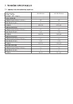 Preview for 123 page of VOX electronics EBG400GIX User Manual