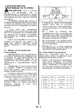 Preview for 119 page of VOX electronics EBI 200 DB Operating Instructions Manual