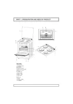 Предварительный просмотр 5 страницы VOX electronics EHB604XL Operating Instructions Manual