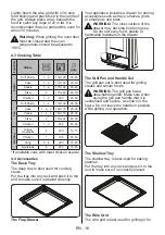 Предварительный просмотр 41 страницы VOX electronics EHT5020WG User Manual