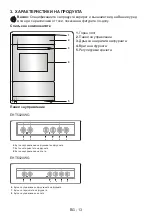 Предварительный просмотр 61 страницы VOX electronics EHT5020WG User Manual