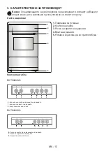 Предварительный просмотр 131 страницы VOX electronics EHT5020WG User Manual