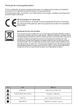 Предварительный просмотр 3 страницы VOX electronics EHT614 XL Operating Instructions Manual