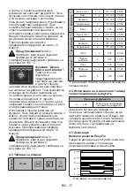 Preview for 65 page of VOX electronics ETR6025WG User Manual