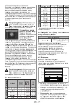 Preview for 137 page of VOX electronics ETR6025WG User Manual