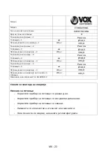 Preview for 143 page of VOX electronics ETR6025WG User Manual