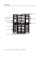 Предварительный просмотр 12 страницы VOX electronics FD458BLE Operating Instructions Manual