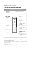 Предварительный просмотр 46 страницы VOX electronics FD458BLE Operating Instructions Manual