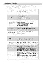 Preview for 27 page of VOX electronics GF201F Operating Instructions Manual