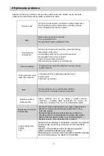 Preview for 66 page of VOX electronics GF201F Operating Instructions Manual