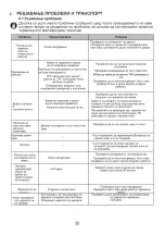 Предварительный просмотр 82 страницы VOX electronics GHT631 XL Operating Instructions Manual