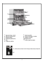 Предварительный просмотр 98 страницы VOX electronics GSI-6644 Operating Instructions Manual