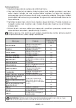 Preview for 73 page of VOX electronics IKG-2600F Operating Instructions Manual