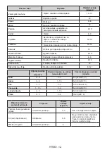 Preview for 74 page of VOX electronics IKG-2600F Operating Instructions Manual