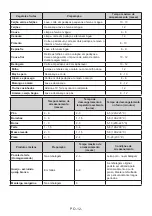 Preview for 116 page of VOX electronics IKG-2600F Operating Instructions Manual