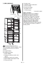 Предварительный просмотр 12 страницы VOX electronics IKK3410F Operating Instructions Manual