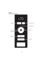 Предварительный просмотр 38 страницы VOX electronics IMWH-GD202IX Operating Instructions Manual