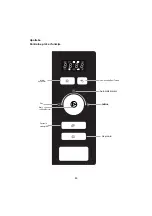 Предварительный просмотр 80 страницы VOX electronics IMWH-GD202IX Operating Instructions Manual