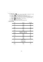 Предварительный просмотр 107 страницы VOX electronics IMWH-GD202IX Operating Instructions Manual