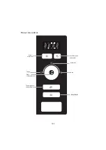 Предварительный просмотр 124 страницы VOX electronics IMWH-GD202IX Operating Instructions Manual