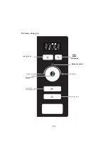 Предварительный просмотр 146 страницы VOX electronics IMWH-GD202IX Operating Instructions Manual