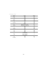 Предварительный просмотр 150 страницы VOX electronics IMWH-GD202IX Operating Instructions Manual