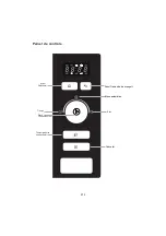 Предварительный просмотр 212 страницы VOX electronics IMWH-GD202IX Operating Instructions Manual