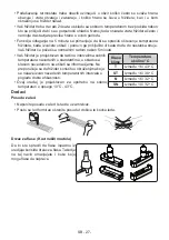 Предварительный просмотр 28 страницы VOX electronics INF-3400 Operating Instructions Manual