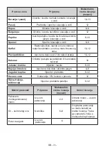 Предварительный просмотр 32 страницы VOX electronics INF-3400 Operating Instructions Manual