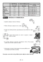 Предварительный просмотр 33 страницы VOX electronics INF-3400 Operating Instructions Manual