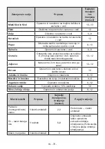 Предварительный просмотр 72 страницы VOX electronics INF-3400 Operating Instructions Manual